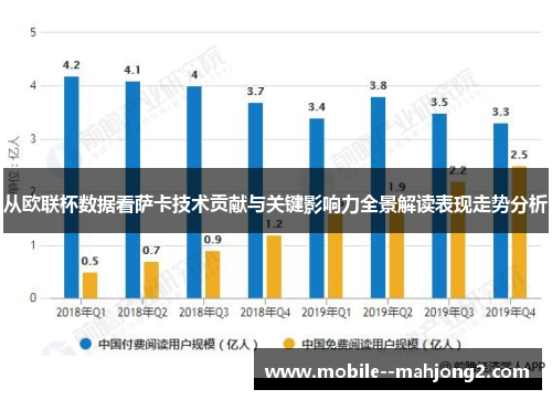 从欧联杯数据看萨卡技术贡献与关键影响力全景解读表现走势分析 从欧联杯数据看萨卡技术贡献与关键影响力全景解读表现走势分析
