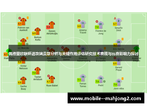 佩德里欧联杯进攻端贡献分析与关键作用评估研究技术表现与比赛影响力探讨 佩德里欧联杯进攻端贡献分析与关键作用评估研究技术表现与比赛影响力探讨