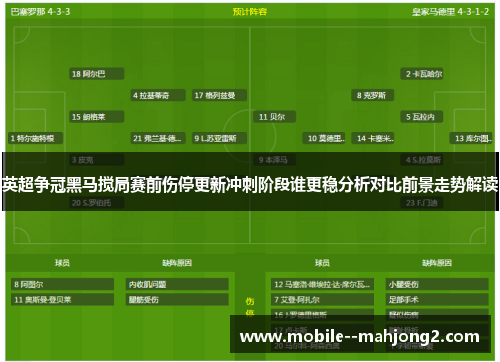 英超争冠黑马搅局赛前伤停更新冲刺阶段谁更稳分析对比前景走势解读